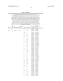 VASOPRESSIN PATHWAY POLYMORPHISMS AS INDICATORS OF SUBJECT OUTCOME IN CRITICALLY ILL SUBJECTS diagram and image