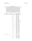 VASOPRESSIN PATHWAY POLYMORPHISMS AS INDICATORS OF SUBJECT OUTCOME IN CRITICALLY ILL SUBJECTS diagram and image