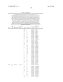 VASOPRESSIN PATHWAY POLYMORPHISMS AS INDICATORS OF SUBJECT OUTCOME IN CRITICALLY ILL SUBJECTS diagram and image