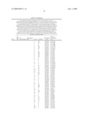 VASOPRESSIN PATHWAY POLYMORPHISMS AS INDICATORS OF SUBJECT OUTCOME IN CRITICALLY ILL SUBJECTS diagram and image