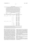 VASOPRESSIN PATHWAY POLYMORPHISMS AS INDICATORS OF SUBJECT OUTCOME IN CRITICALLY ILL SUBJECTS diagram and image