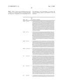 VASOPRESSIN PATHWAY POLYMORPHISMS AS INDICATORS OF SUBJECT OUTCOME IN CRITICALLY ILL SUBJECTS diagram and image