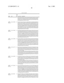 VASOPRESSIN PATHWAY POLYMORPHISMS AS INDICATORS OF SUBJECT OUTCOME IN CRITICALLY ILL SUBJECTS diagram and image