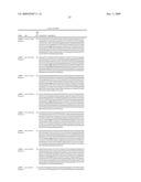 VASOPRESSIN PATHWAY POLYMORPHISMS AS INDICATORS OF SUBJECT OUTCOME IN CRITICALLY ILL SUBJECTS diagram and image