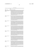 VASOPRESSIN PATHWAY POLYMORPHISMS AS INDICATORS OF SUBJECT OUTCOME IN CRITICALLY ILL SUBJECTS diagram and image