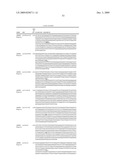 VASOPRESSIN PATHWAY POLYMORPHISMS AS INDICATORS OF SUBJECT OUTCOME IN CRITICALLY ILL SUBJECTS diagram and image