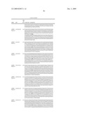 VASOPRESSIN PATHWAY POLYMORPHISMS AS INDICATORS OF SUBJECT OUTCOME IN CRITICALLY ILL SUBJECTS diagram and image