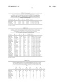 VASOPRESSIN PATHWAY POLYMORPHISMS AS INDICATORS OF SUBJECT OUTCOME IN CRITICALLY ILL SUBJECTS diagram and image