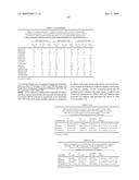 VASOPRESSIN PATHWAY POLYMORPHISMS AS INDICATORS OF SUBJECT OUTCOME IN CRITICALLY ILL SUBJECTS diagram and image