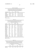 VASOPRESSIN PATHWAY POLYMORPHISMS AS INDICATORS OF SUBJECT OUTCOME IN CRITICALLY ILL SUBJECTS diagram and image