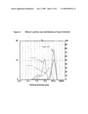 PROCESS FOR MANUFACTURING LACTOSE diagram and image