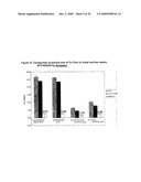 PROCESS FOR MANUFACTURING LACTOSE diagram and image