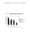 PROCESS FOR MANUFACTURING LACTOSE diagram and image