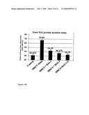 Hai-1 and hai-2 in cancer therapy diagram and image