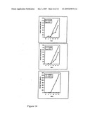 Hai-1 and hai-2 in cancer therapy diagram and image