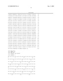 FUNCTIONS AND USES OF GPR39 GENE IN MAMMALIAN CENTRAL NERVOUS SYSTEM diagram and image