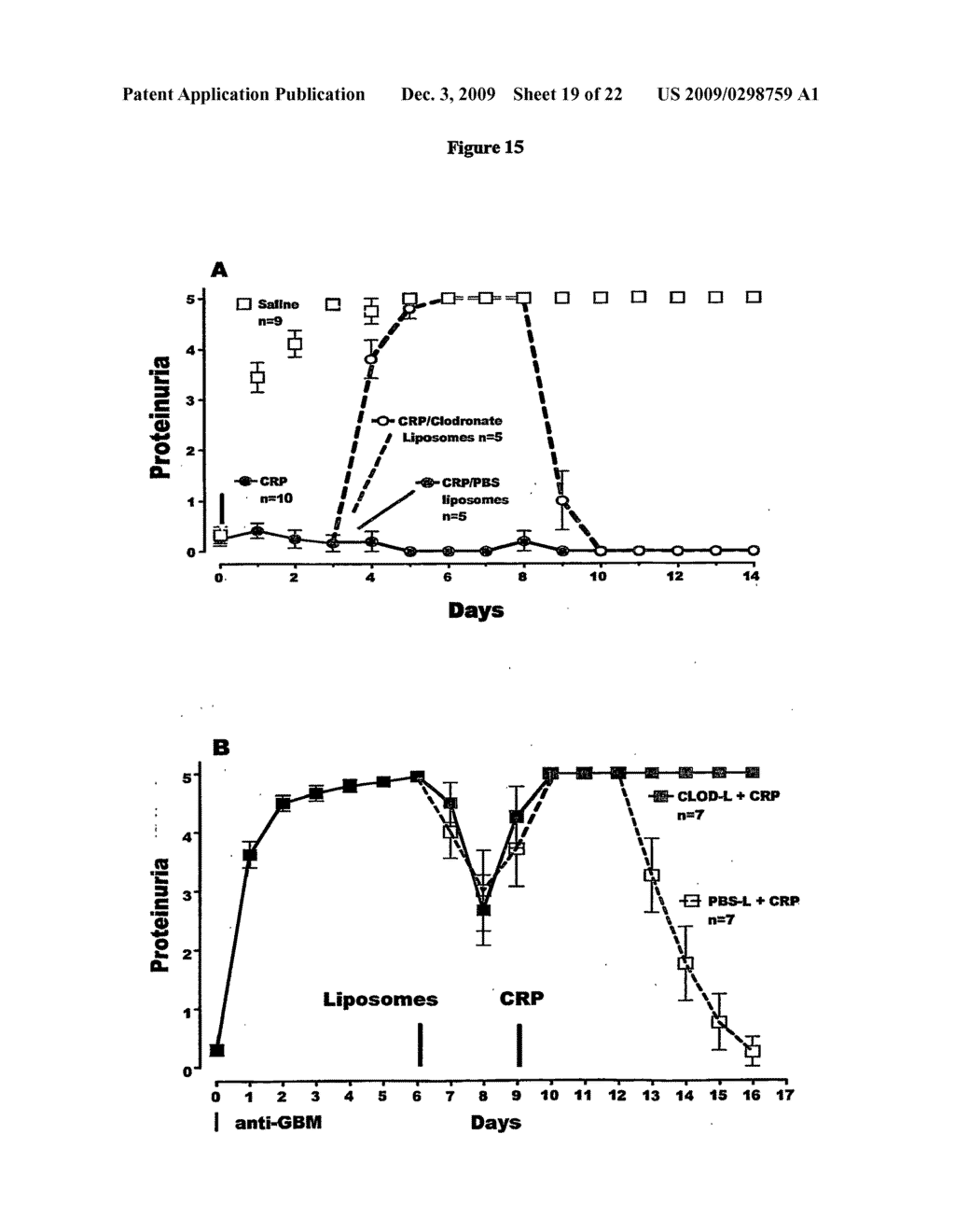 C-Reactive Protein and Its Use to Treat Systemic Lupus Erythematosus and Related Conditions - diagram, schematic, and image 20