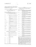 Bifunctional Molecules for Inhibiting HIV Entry diagram and image
