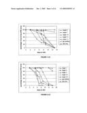 Dsrna as Insect Control Agent diagram and image