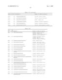 Dsrna as Insect Control Agent diagram and image