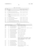 Dsrna as Insect Control Agent diagram and image