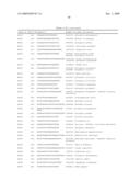 Dsrna as Insect Control Agent diagram and image