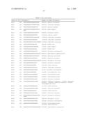 Dsrna as Insect Control Agent diagram and image