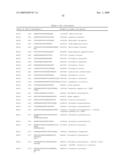 Dsrna as Insect Control Agent diagram and image