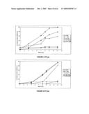 Dsrna as Insect Control Agent diagram and image