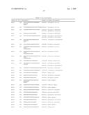 Dsrna as Insect Control Agent diagram and image