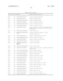 Dsrna as Insect Control Agent diagram and image