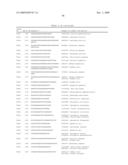 Dsrna as Insect Control Agent diagram and image