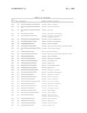 Dsrna as Insect Control Agent diagram and image