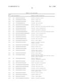 Dsrna as Insect Control Agent diagram and image