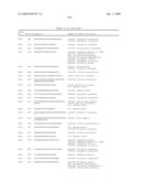 Dsrna as Insect Control Agent diagram and image