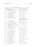 Dsrna as Insect Control Agent diagram and image