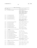 Dsrna as Insect Control Agent diagram and image