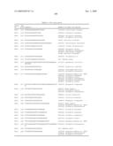 Dsrna as Insect Control Agent diagram and image