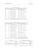 Dsrna as Insect Control Agent diagram and image