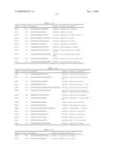 Dsrna as Insect Control Agent diagram and image