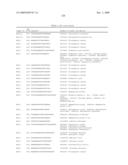 Dsrna as Insect Control Agent diagram and image