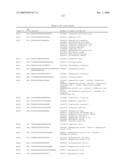 Dsrna as Insect Control Agent diagram and image