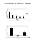 Dsrna as Insect Control Agent diagram and image