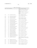 Dsrna as Insect Control Agent diagram and image