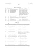 Dsrna as Insect Control Agent diagram and image