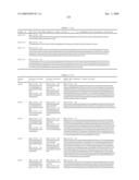 Dsrna as Insect Control Agent diagram and image