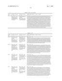 Dsrna as Insect Control Agent diagram and image