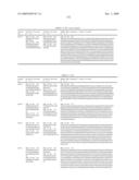 Dsrna as Insect Control Agent diagram and image