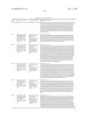 Dsrna as Insect Control Agent diagram and image