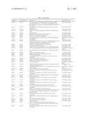 Dsrna as Insect Control Agent diagram and image